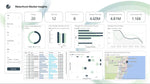 Load image into Gallery viewer, Design a 4-Page Intermediate Power BI Report with Data Modeling – For Management Use