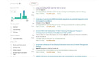 Load image into Gallery viewer, I will make your scientific paper or manuscript fit for publication (upto 250 words)