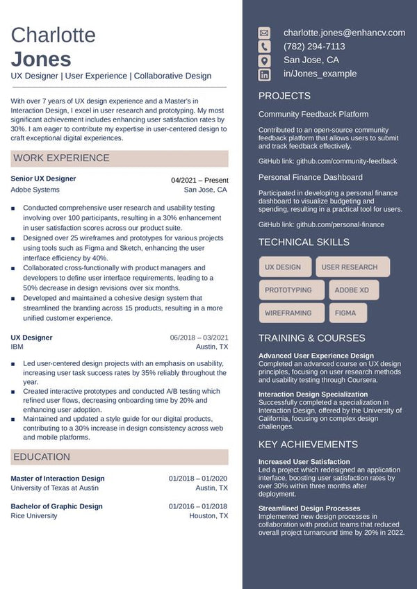 Resume template