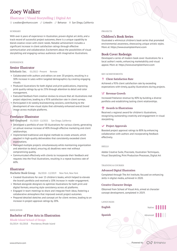 Resume template