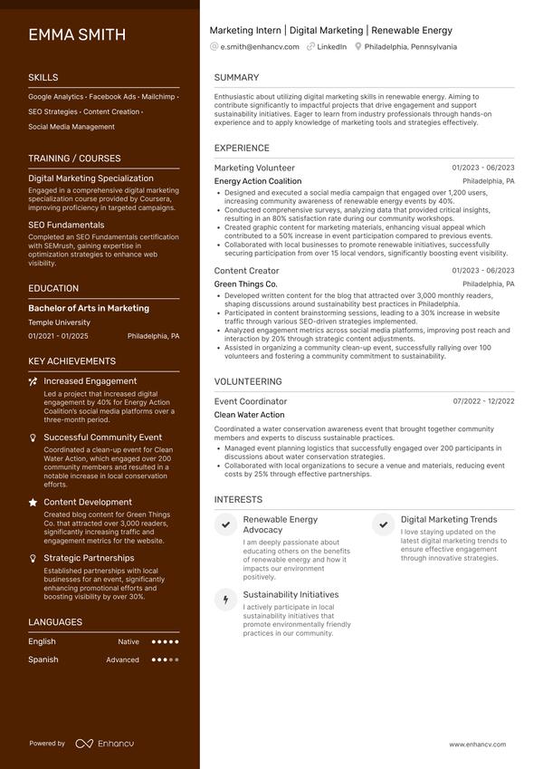 Resume template