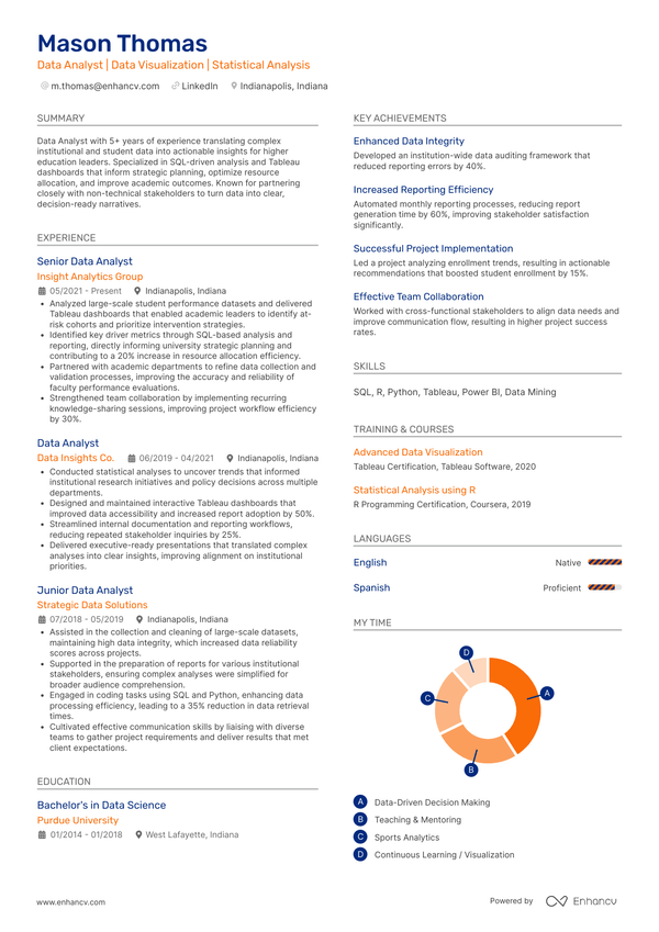 Resume template
