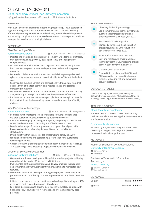 Resume template