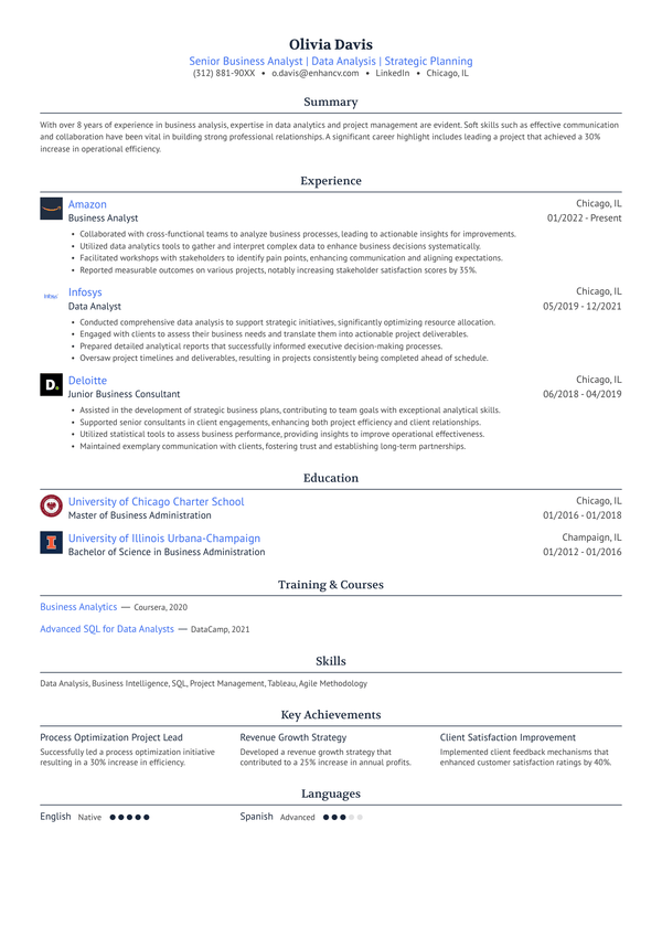 Resume template