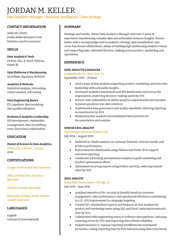 Resume template