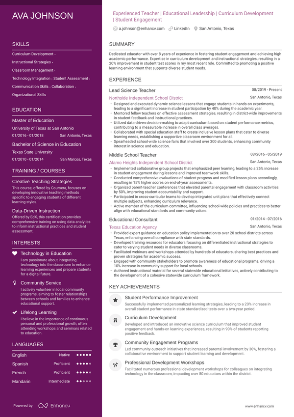 Resume template
