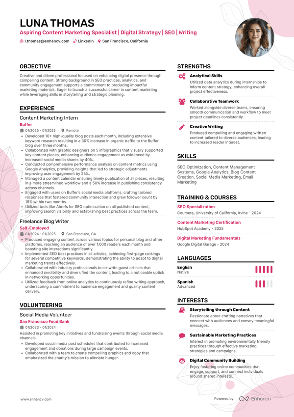 Resume template