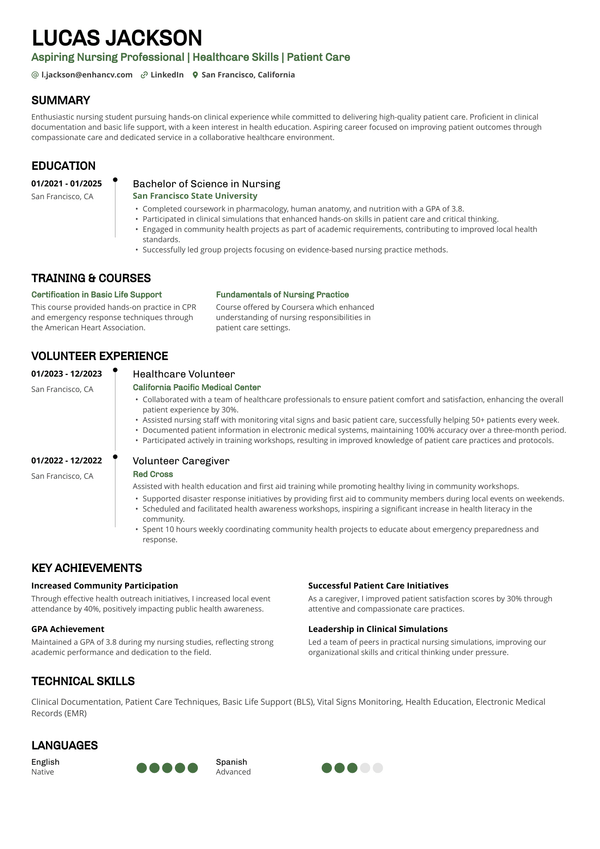 Resume template