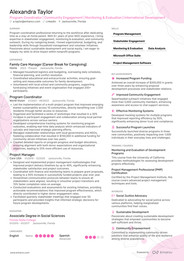Resume template